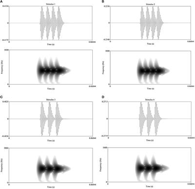 Musical Sophistication and the Effect of Complexity on Auditory Discrimination in Finnish Speakers